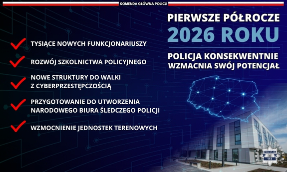 pierwsze półrocze 2026 roku policja konsekwentnie wzmacnia swój potencjał